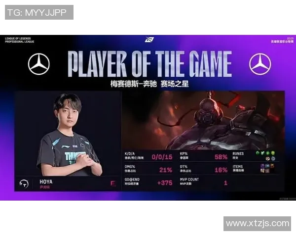 CSGO灵活性排行榜揭晓LNG战队强势登顶引关注