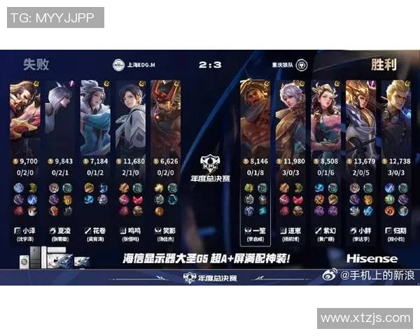 王者荣耀团队配合实力排名揭晓EDG荣登第四位引发热议 王者荣耀团队配合实力排名揭晓EDG荣登第四位引发热议