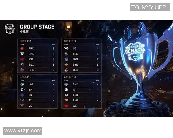 V5战队进攻体系解析：英雄联盟中的战术创新与团队协作